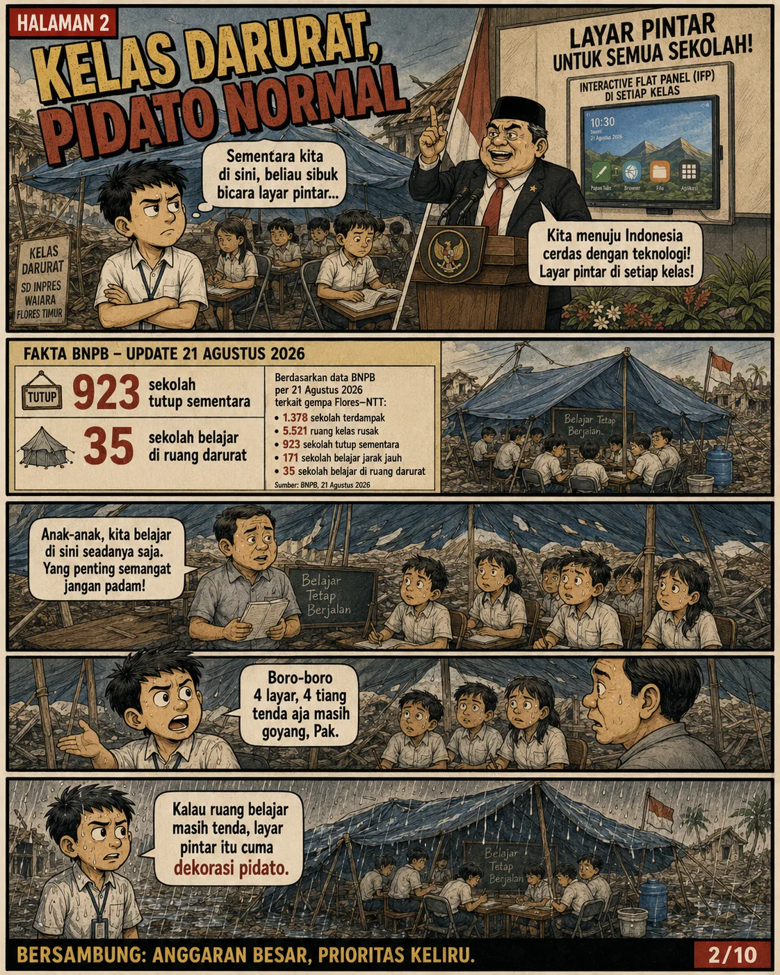 Halaman 2: Guru dan murid belajar di tenda darurat di antara puing, dikontraskan dengan pejabat berpidato soal layar pintar; data BNPB 923 sekolah tutup sementara dan 35 belajar di ruang darurat.